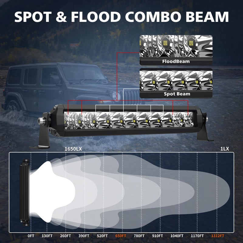 4WDKING LED Light Bar 42 inch, 4WDKING 200W Off Road LED Spot Flood Combo Work Light High Bright Truck Driving Fog Lamp IP69K Waterproof for Truck Cars ATV UTV Boat - Image 4
